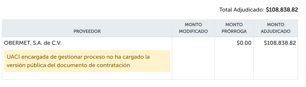 Aviso de Comprasal que indica que la UACI no ha cargado la versión pública del contrato del Ministerio de Salud con OBERMET