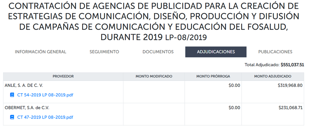 Adjudicación de FOSALUD de abril de 2019 a OBERMET y ANLE por un total de $551 mil en Comprasal